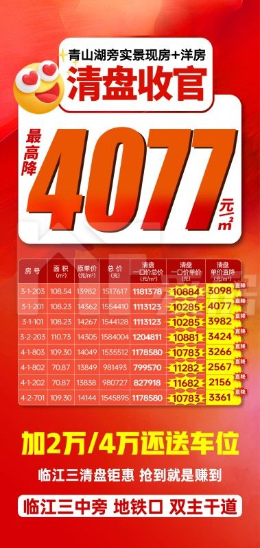 青山湖购房补贴来袭！仅这6个楼盘可用！速看……